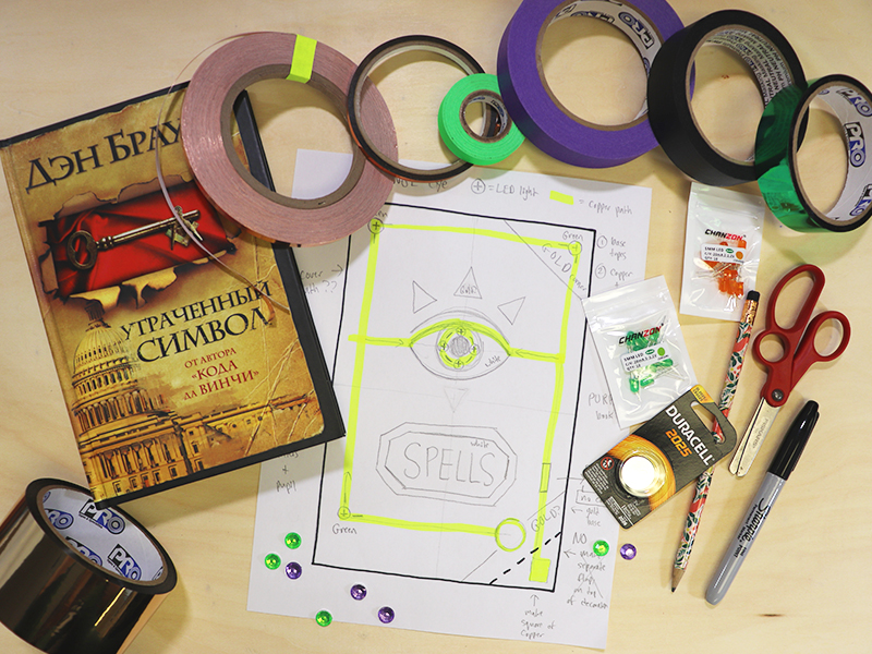 All supplies for the spellbook craft laid out, including tapes